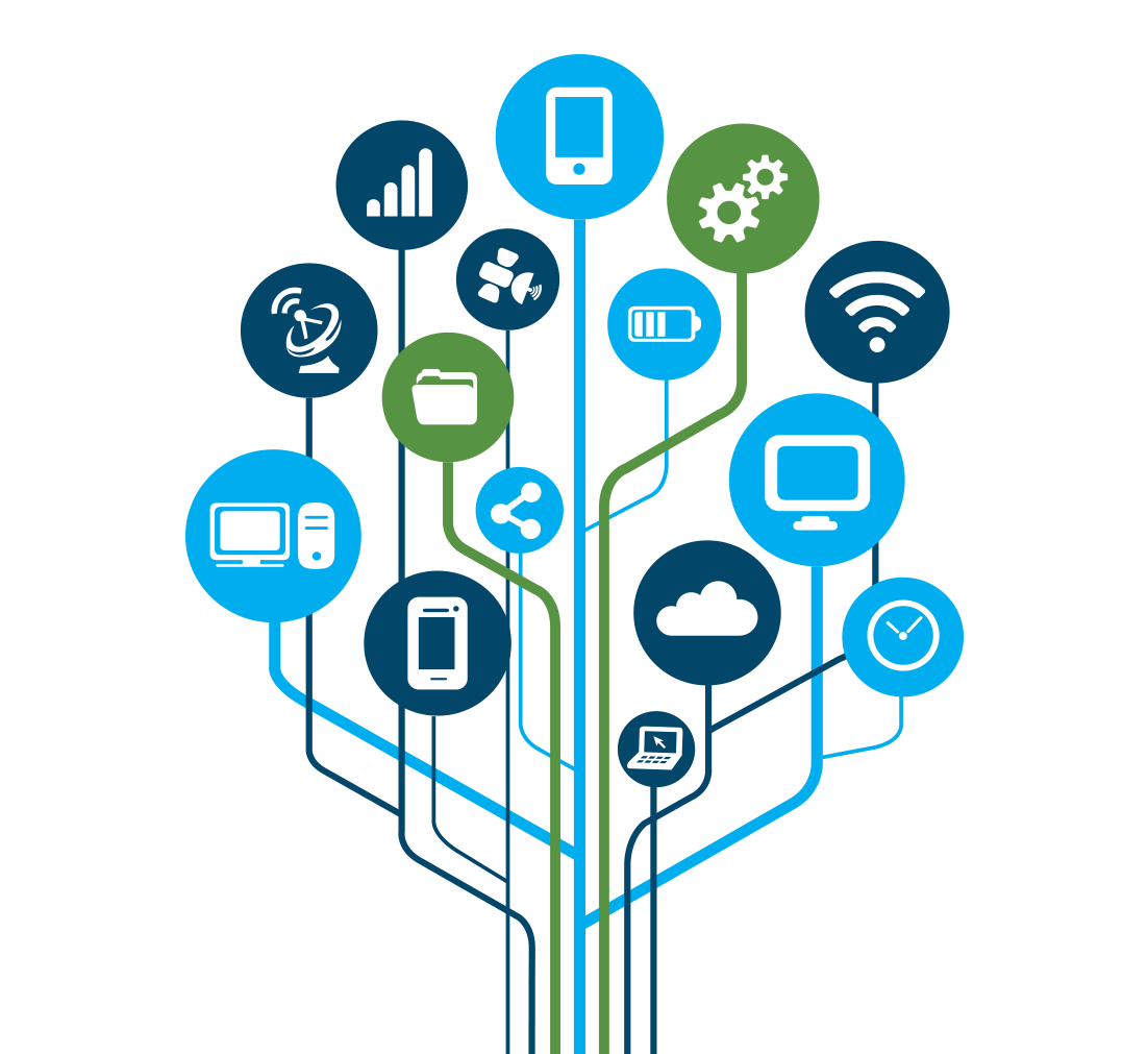 Latest Technologies